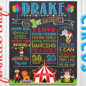 Circus First Birthday Chalkboard Poster Sign, Carnival 1st Birthday Chalk board,  Carnival Birthday Board, Circus Birthday Party