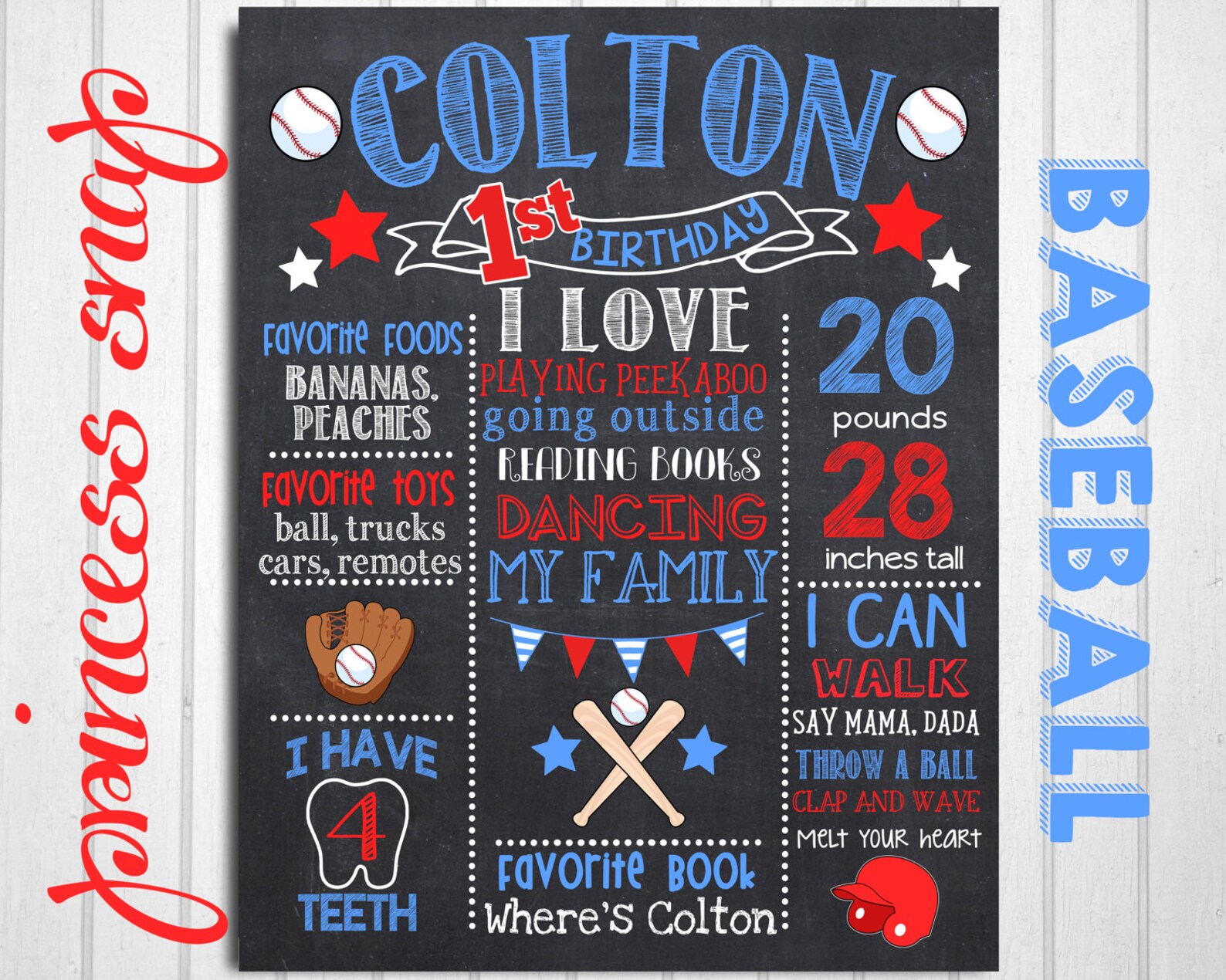 Baseball First Birthday Chalkboard Baseball 1st Birthday Etsy