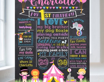 Circus First Birthday Chalkboard, Pink Circus, Girl Circus, Carnival Birthday Chalkboard, Carnival 1st Birthday, Printable Chalk Board