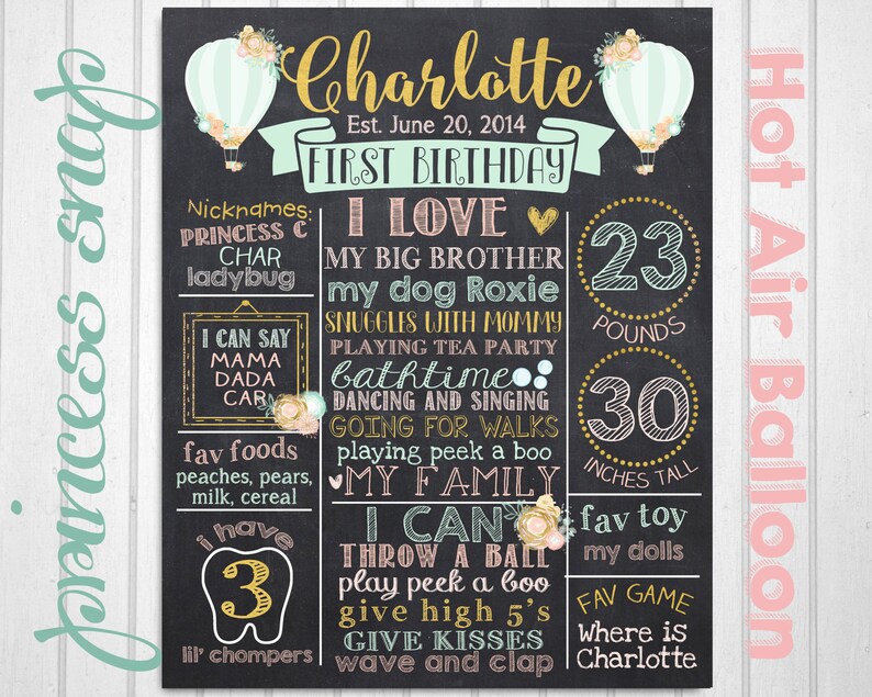 Hot Air Balloon First Birthday Chalkboard Hot Air Balloon 1st Etsy
