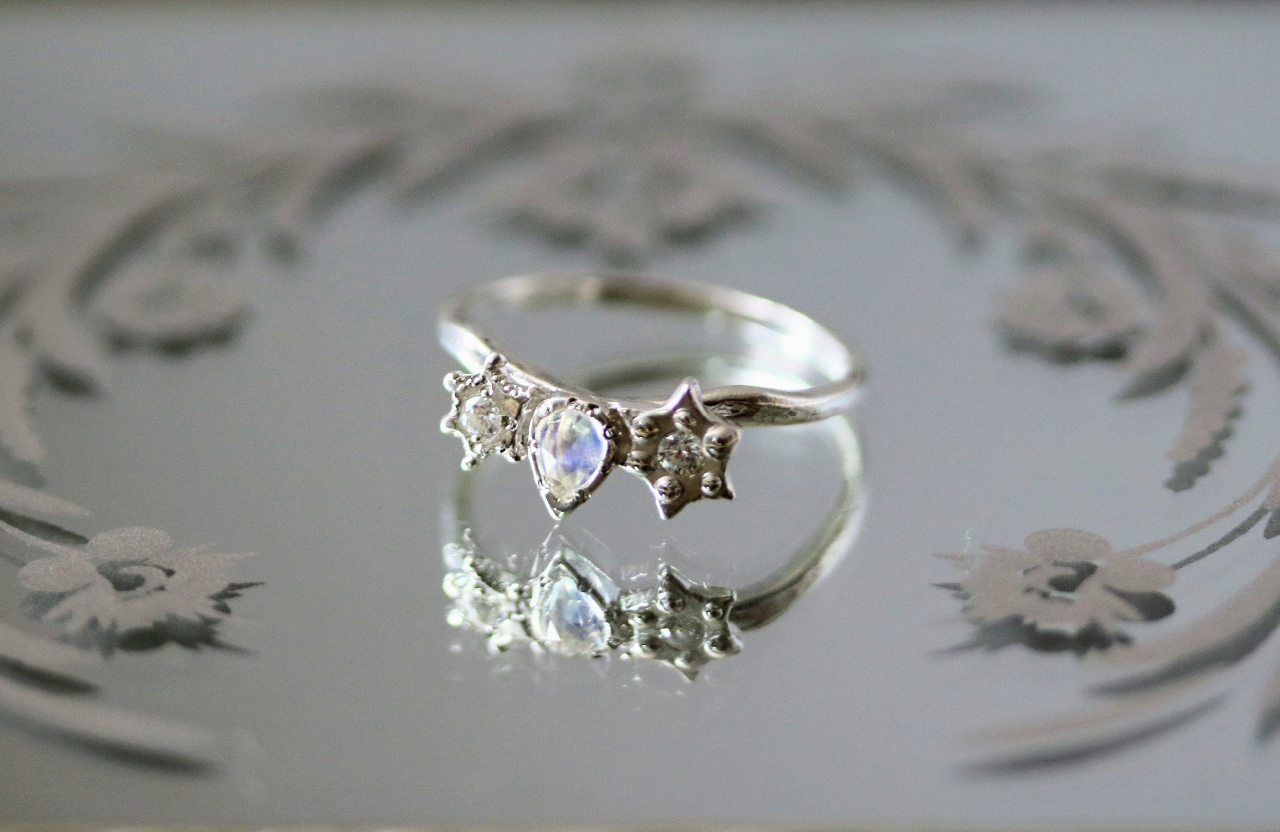 PigeonDynamite - Etsy 日本