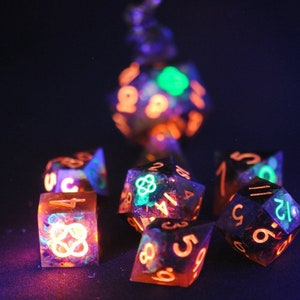 Dice Commissions