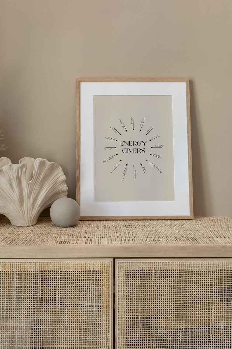 Puede incluir: Una impresi&oacute;n enmarcada con un fondo beige y texto negro que dice "ENERGY GIVERS" en un c&iacute;rculo con flechas que apuntan a palabras como "lectura", "meditaci&oacute;n", "sol" y "risa".