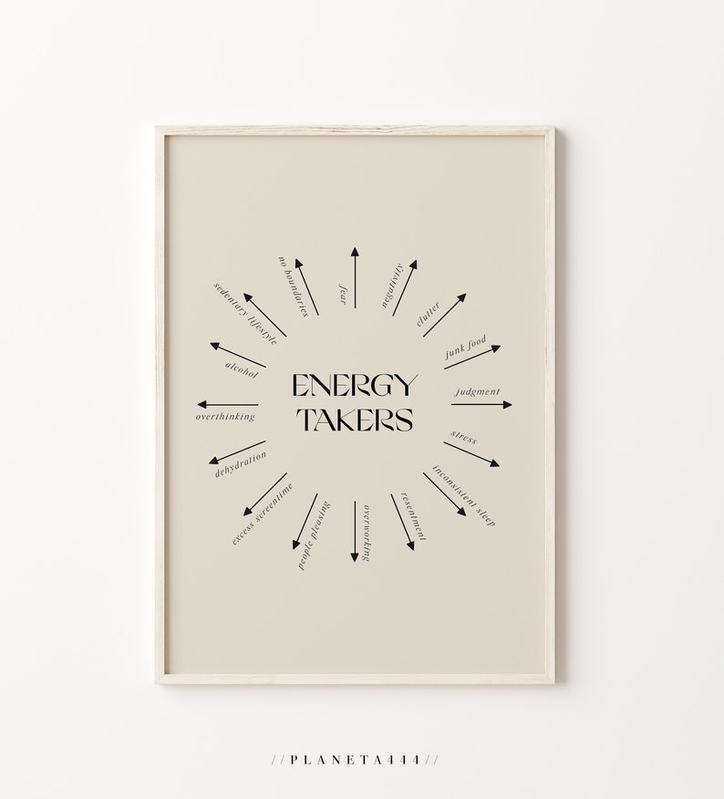 May include: A beige printable poster with black text that reads "ENERGY TAKERS" in a circle with arrows pointing to various energy-draining activities, such as "junk food", "overthinking", "negativity", and "inconsistent sleep".