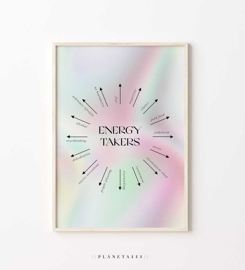 May include: A colorful graphic with a white background and a circle in the center that says "ENERGY TAKERS".  The circle is surrounded by arrows pointing inwards with text describing energy-draining activities such as "junk food", "negativity", "overthinking", and "excess screen time".