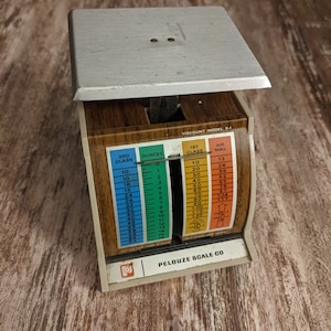 Pelouze scale co - Etsy 日本