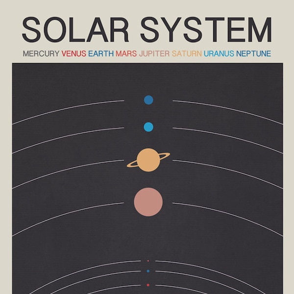 Solar System Scale - Poster (8x10, 11x17, or 13x19)