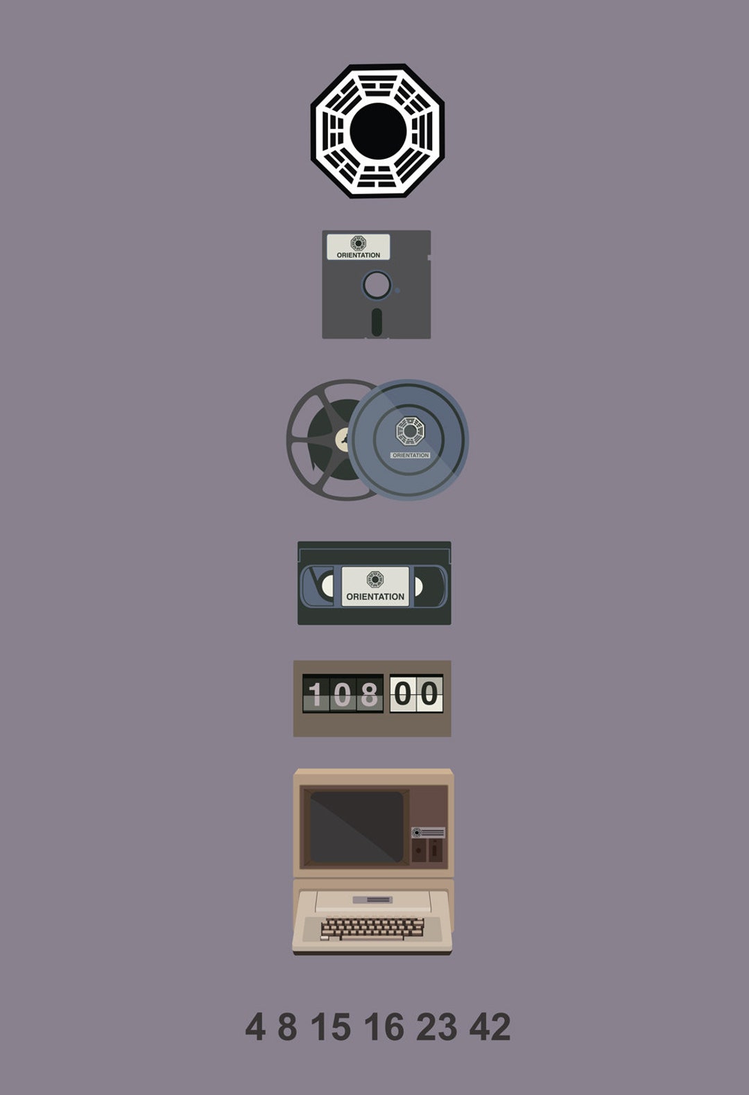 Lost Tv Show Poster 8x10, 11x17, or 13x19 - Etsy