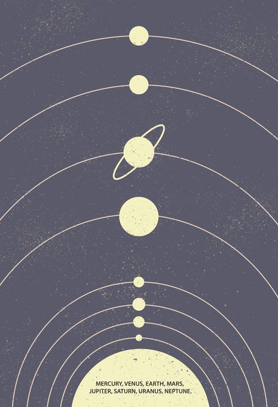 Solar System Poster 8x10 11x17 Or 13x19 Planets