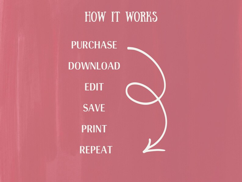 May include: A dusty rose background featuring the white text HOW IT WORKS followed by a list of steps: PURCHASE, DOWNLOAD, EDIT, SAVE, PRINT, REPEAT. A white hand-drawn arrow curves from the word PURCHASE down to the bottom of the list.