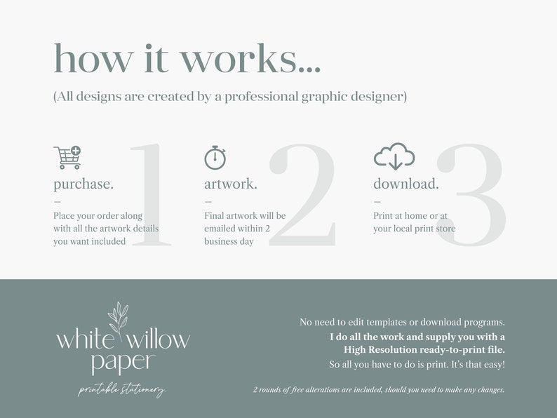 K&ouml;nnte beinhalten: Eine Grafik, die die drei Schritte zum Kauf von druckbarem Briefpapier zeigt: Kauf, Grafik und Download. Der Text "how it works..." befindet sich oben im Bild. Der Text "(All designs are created by a professional graphic designer)" befindet sich unter der &Uuml;berschrift. Der Text "white willow paper" befindet sich unten im Bild. Der Text "printable stationery" befindet sich unter dem Firmennamen.