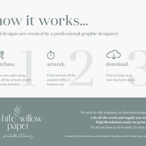 May include: A graphic showing the three steps to purchase printable stationery: purchase, artwork, and download. The text "how it works..." is at the top of the image. The text "(All designs are created by a professional graphic designer)" is below the heading. The text "white willow paper" is at the bottom of the image. The text "printable stationery" is below the company name.