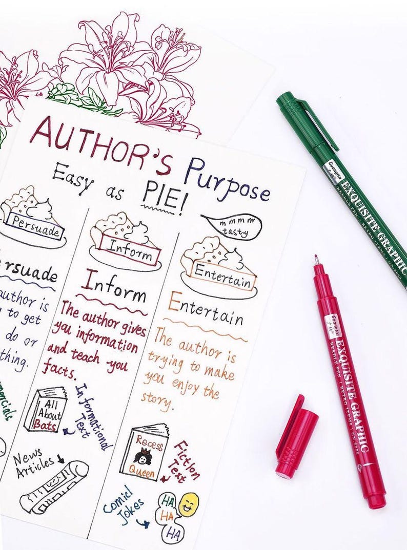 May include: A white paper with the title "AUTHOR'S Purpose" and the phrase "Easy as PIE!" is illustrated with pie charts and text. Two pens, one green and one red, are also visible. The pens are labeled "EXQUISITE GRAPHIC".