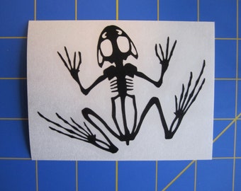 Op de afbeelding: Zwarte silhouet van een skelet van een kikker op een witte achtergrond.