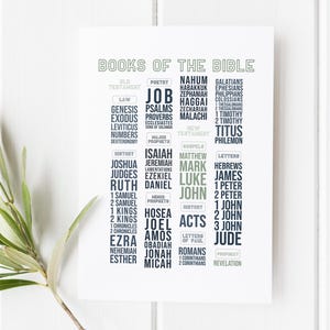 May include: A white printable chart listing all the books of the Bible in black and green text. The chart is divided into sections for Old Testament, Poetry, New Testament, Gospels, Major Prophets, Minor Prophets, History, Letters, and Prophecy.