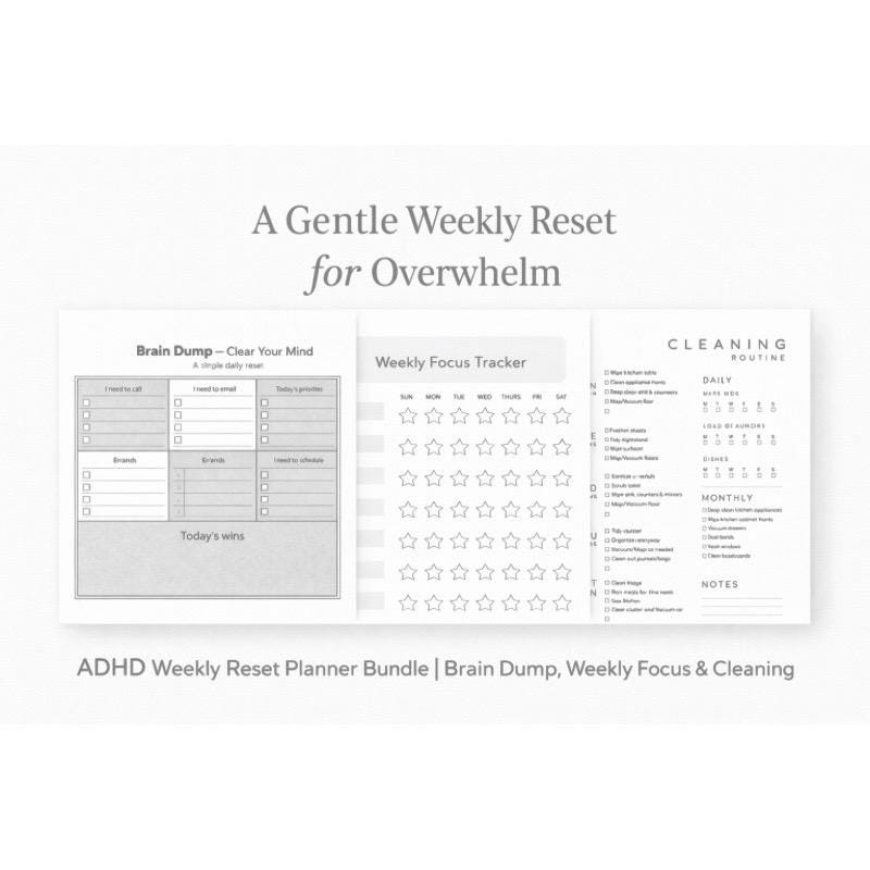 ADHD Weekly Reset Planner | Brain Dump, Focus Tracker, Cleaning (PDF ...