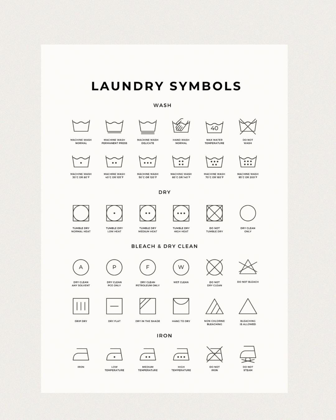 Laundry Symbols Wall Art Printable | Minimalist Laundry Room Decor ...