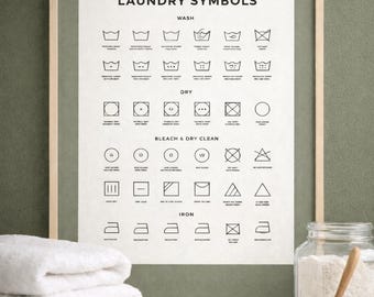 Laundry Symbols Printable Guide – Fabric Care Chart – Washing Symbols Cheat Sheet – Laundry Room Wall Art – Minimal Laundry Chart