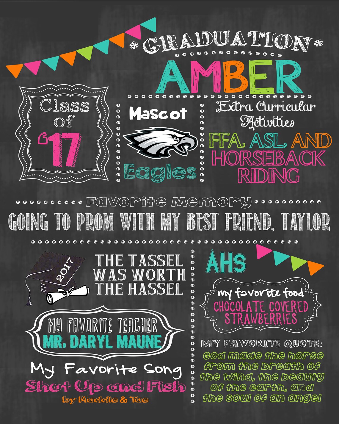 Graduation Chalkboard Sign Graduate Chalkboard Sign Any Colors Etsy