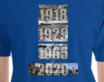 1918+1929+1965=2020