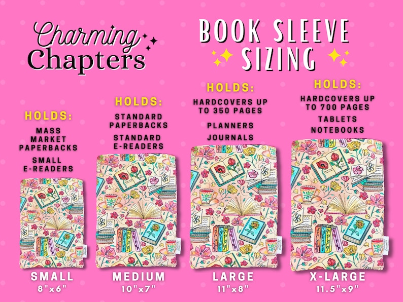 May include: A chart showing four different sizes of book sleeves with floral patterns. The sleeves are labeled "Small", "Medium", "Large", and "X-Large" and include the dimensions in inches. The chart also lists what each size can hold, such as mass market paperbacks, standard paperbacks, hardcovers up to 350 pages, planners, journals, hardcovers up to 700 pages, tablets, and notebooks.