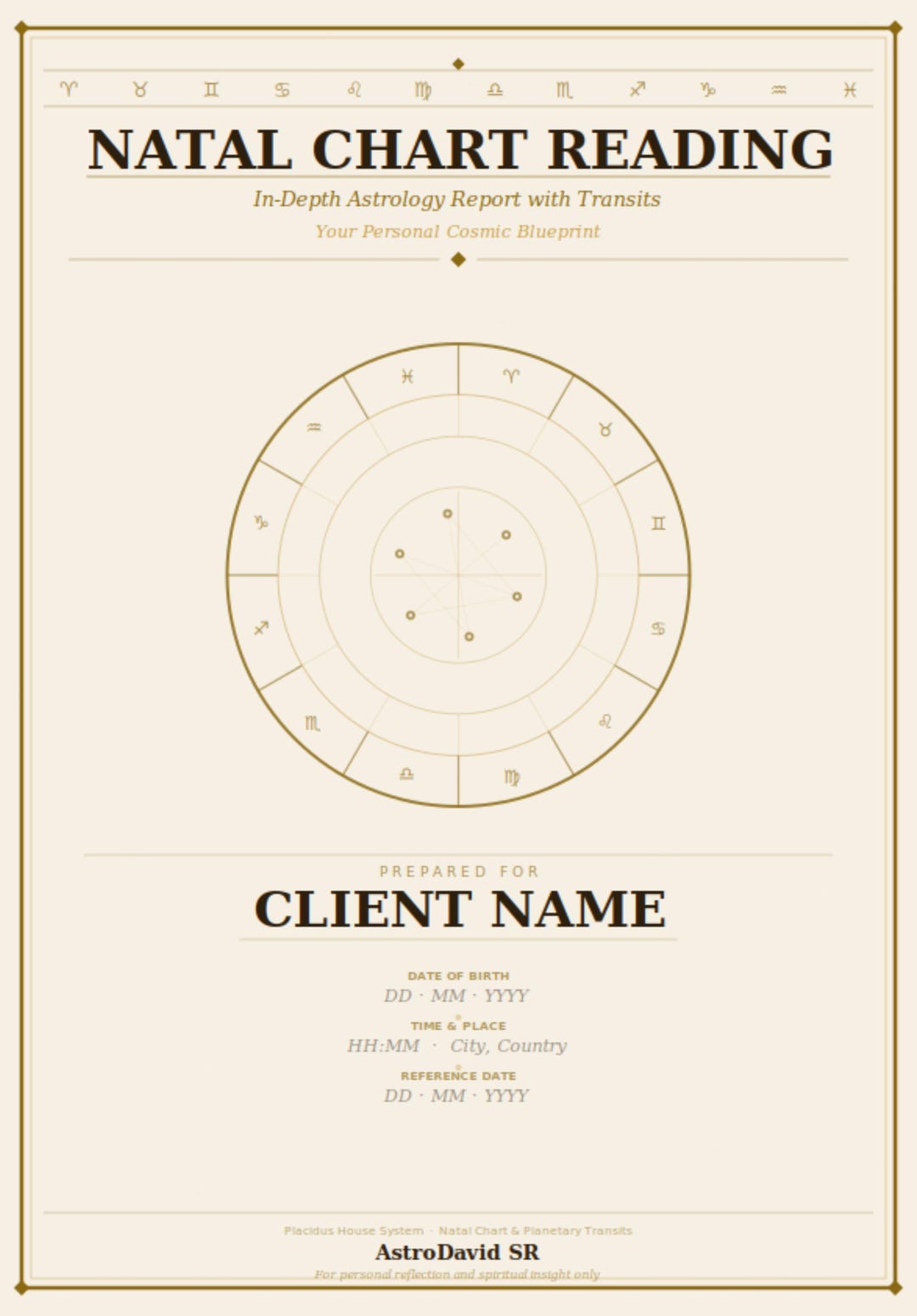 In Depth Birth Chart Readings — Personalizerd Natal Chart Analysis ...
