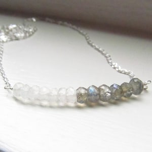 Moonstone labradorite necklace June birthstone silver chain rondelles fire flash