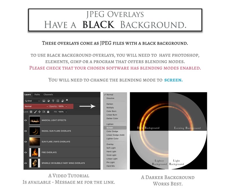 May include: A graphic showing how to use JPEG overlays with a black background. The image shows a Photoshop layer panel with blending modes and a sample image of a light effect overlay on a black background. The text reads "JPEG Overlays Have a Black Background. These overlays come as JPEG files with a black background. To use black background overlays, you will need to have Photoshop, Elements, GIMP or a program that offers blending modes. Please check that your chosen software has blending modes enabled. You will need to change the blending mode to SCREEN. A Video Tutorial is available - Message me for the link. A darker background works best."