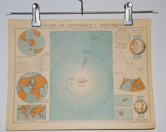 1940 Spanish Vintage Cosmography and mapping