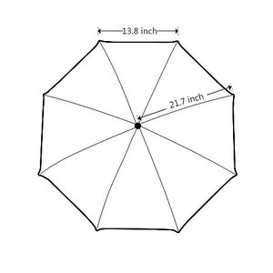 May include: Top-down view of an open umbrella with a black outline. The umbrella is white and has a diameter of 21.7 inches and a width of 13.8 inches. The umbrella is divided into segments radiating from a central point.
