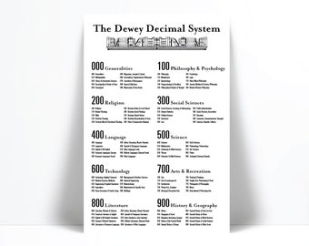 Dewey Decimal System Art Print - Library Wall Art - School Poster - Book Lover - Librarian Gift - Literary Art - Education Classroom Teacher
