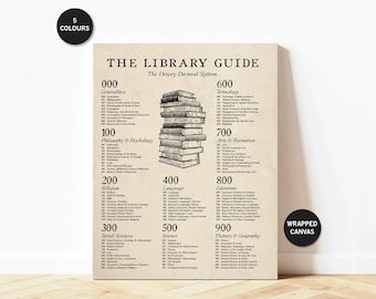 Dewey Decimal System Gallery Wrapped Canvas Print - Library School Art - Book Lover Librarian English Teacher Gift - Education Infographic