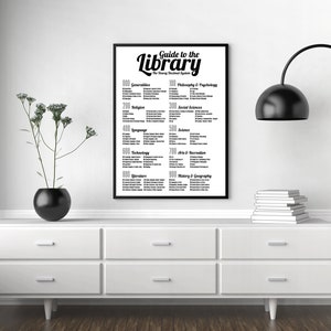 May include: A black and white poster with the title "Guide to the Library" and a list of Dewey Decimal System categories. The poster is hanging on a white wall above a white dresser with a black lamp and a vase with white flowers.