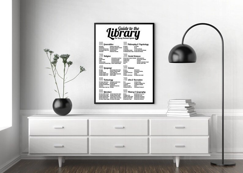 May include: A black and white poster with the title "Guide to the Library" and a list of Dewey Decimal System categories. The poster is hanging on a white wall above a white dresser with a black lamp and a vase with white flowers.