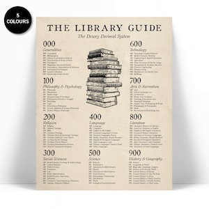 Dewey Decimal System - Art Print - Library Poster - School Poster - Book Lover - Librarian Gift - Typography Poster - Education Infographic