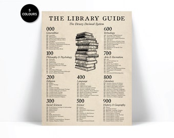 Dewey Decimal System - Art Print - Library Poster - School Poster - Book Lover - Librarian Gift - Typography Poster - Education Infographic