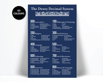 Dewey Decimal System Art Print - Library Wall Art - School Poster - Book Lover - Librarian Gift - Literary Art - Education Classroom Teacher