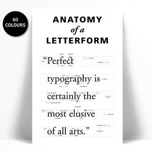 Anatomy of a Letterform - Typeface Poster - Type Poster - Graphic Designer Gift - Typography Poster - Font Poster - Type Design - Alphabet