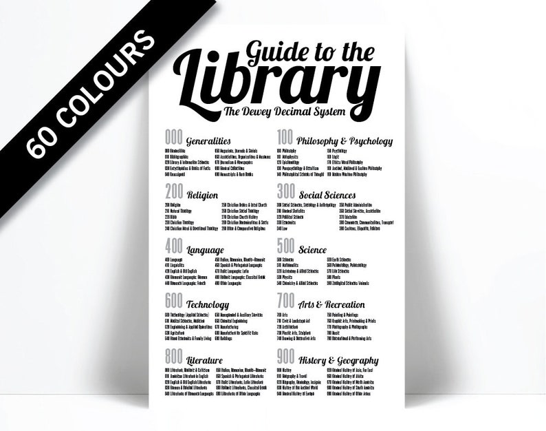 Dewey Decimal Procedure - Artwork Print - Library Poster - Higher education Poster - E book Partner - Librarian Reward - Typography Poster - Instruction Infographic image relating to Dewey Decimal System Chart Printable called Dewey Decimal Method - Artwork Print - Library Poster - Higher education Poster - Guide Companion - Librarian Present - Typography Poster - Education and learning Infographic