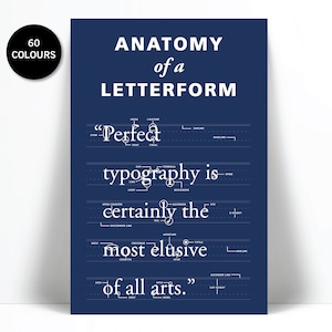 Anatomy of a Letterform - Typeface Poster - Type Poster - Graphic Designer Gift - Typography Poster - Font Poster - Type Design - Alphabet