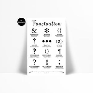 Punctuation Marks Art Print - Typography Poster - Grammar Art Print - English Teacher - Editor Author Art - Gift for Writer - Classroom Art