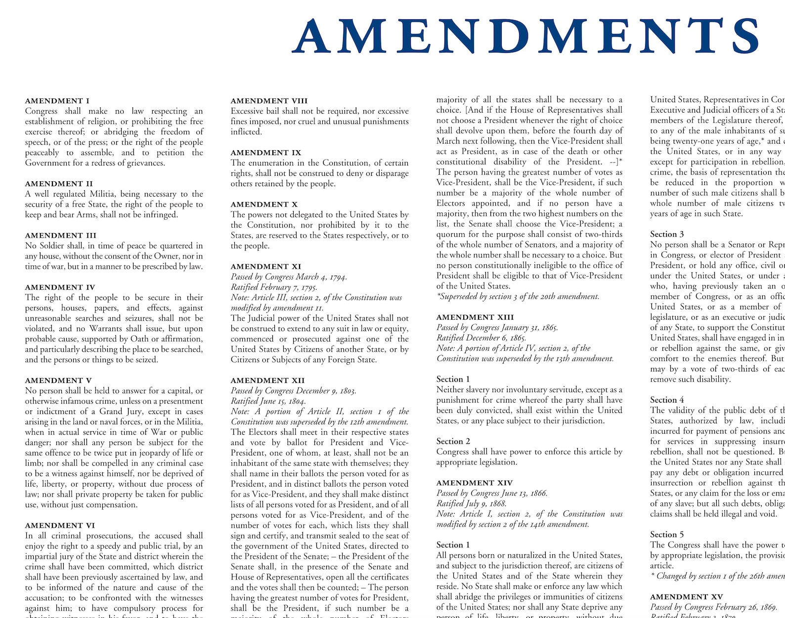 Us Constitution Amendments Art Print Poster Usa Historical Etsy