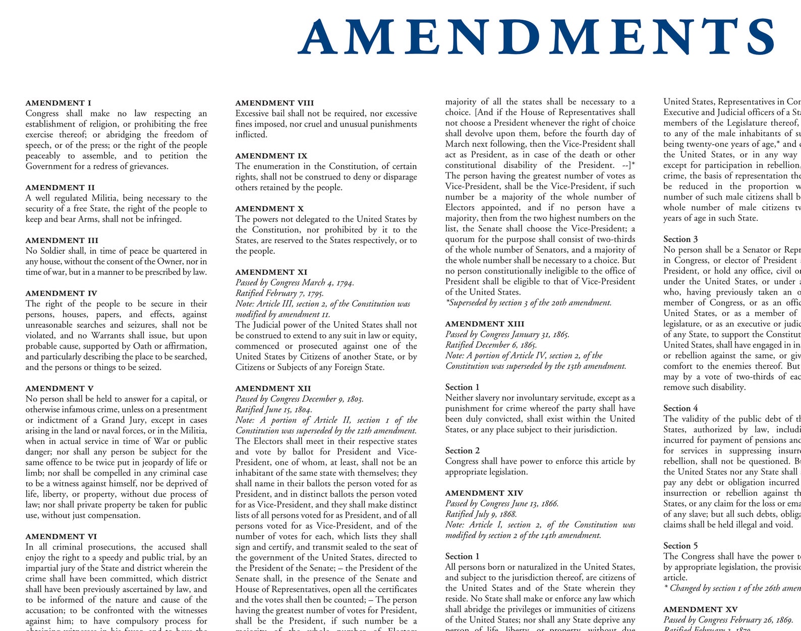 us-constitution-amendments-art-print-poster-usa-historical-etsy