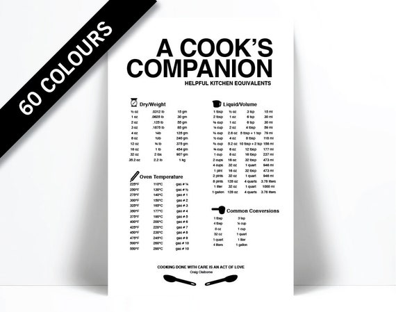 Dry Ingredients Conversion Chart