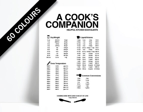 Dry Weight Conversion Chart