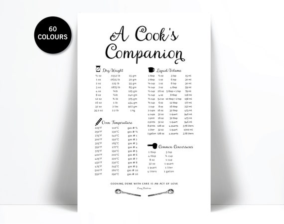 Cooking Measurement Chart Print