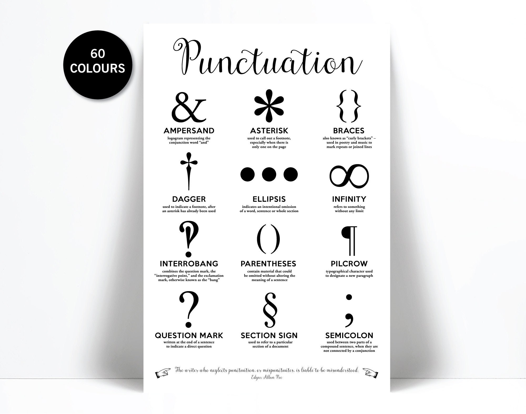 Punctuation Marks Art Print Typography Poster Grammar