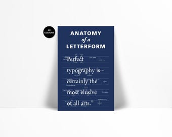 Anatomy of a Letterform - Typeface Poster - Type Poster - Graphic Designer Gift - Typography Poster - Font Poster - Type Design - Alphabet