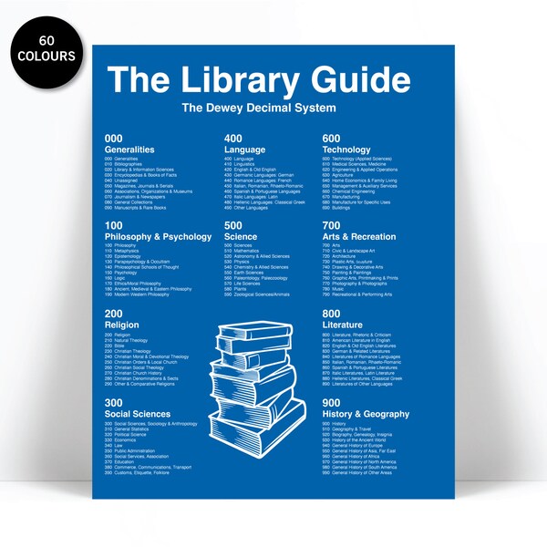 Dewey Decimal System - Etsy