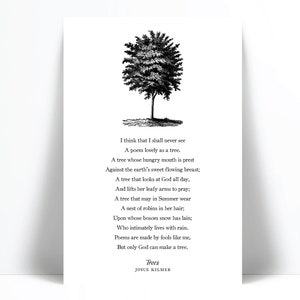 Trees by Joyce Kilmer Poetry Art Print - I Think That I Shall Never See - Nature Lover Gift Poster - Inspirational Motivational - Literary